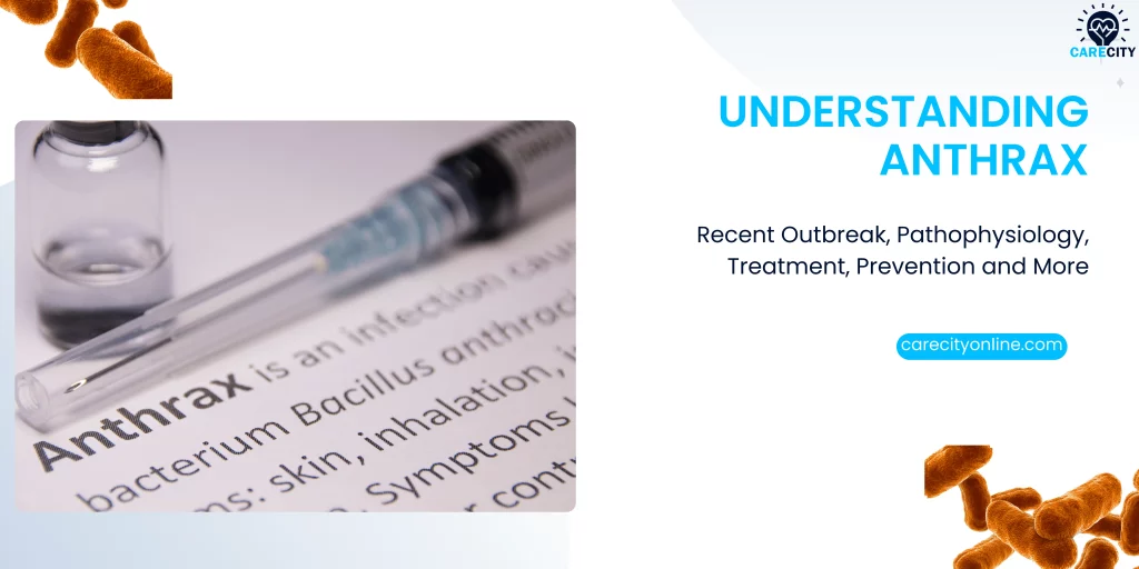 Understanding Anthrax Recent Outbreaks Pathophysiology Treatment   Care City Anthrax Blog Banner  1024x512.webp